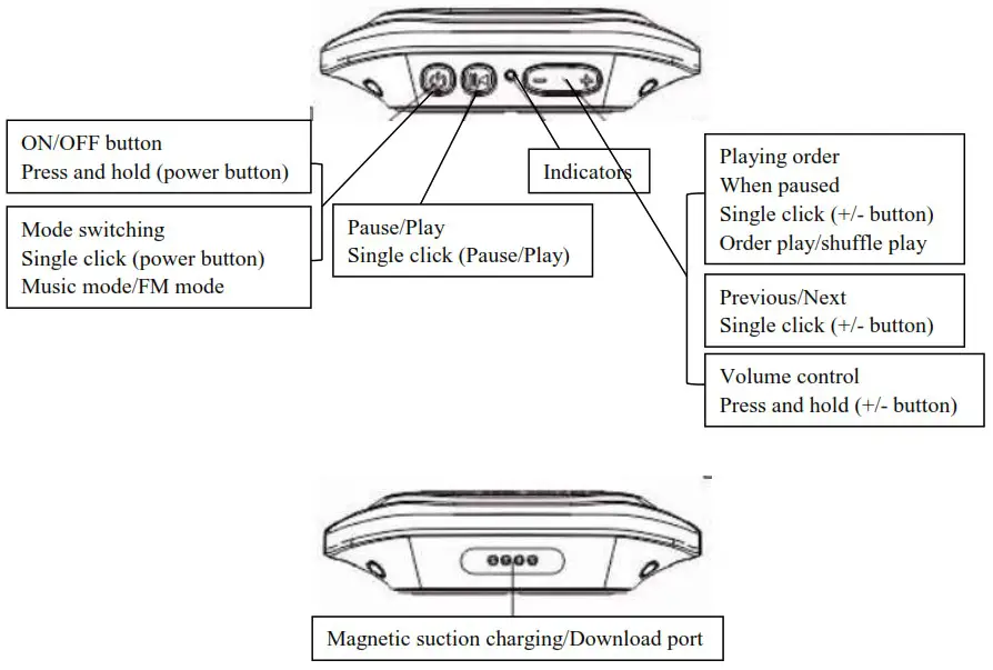 JAZZ DAWN FL21 Bone Conduction Swimming Player - Buttons description