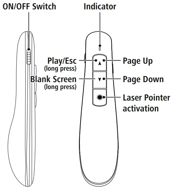 Inserting the battery
