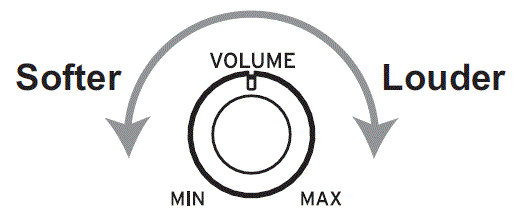 KORG B2SP Digital Piano fig 4