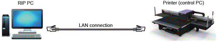 Mimaki-JFX550-2513-LED-UV-Large-Flatbed-Inkjet-Printer-FIG-1