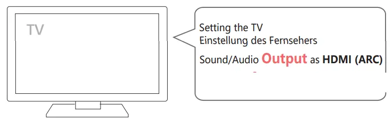 PHEANOO D2 Soundbar with Subwoofer TV Sound