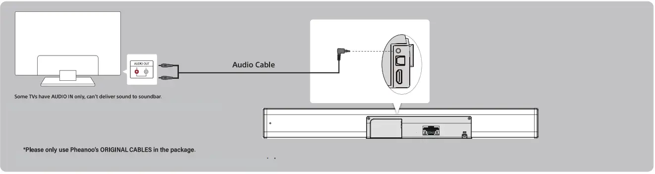PHEANOO D2 Soundbar with Subwoofer fig 1