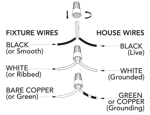 Hunter 19677 Squire Manor 4 Light Pendant - CONNECTING THE WIRES