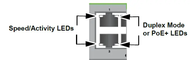 ed Telesis CentreCOM-GS970M-Series-GS970M-10PS-Managed-Gigabit-Ethernet-Switch-22