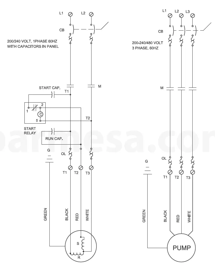 Barmesa-Pumps-BGP-DS-Submersible-Grinder-Pumps-FIG-11