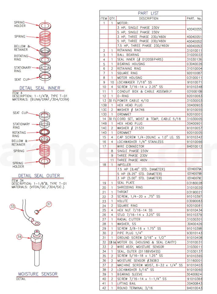 Barmesa-Pumps-BGP-DS-Submersible-Grinder-Pumps-FIG-14
