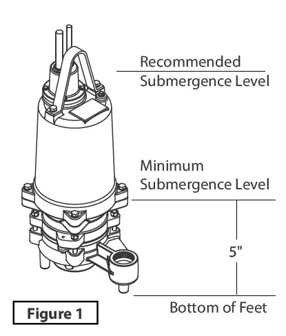 Barmesa-Pumps-BGP-DS-Submersible-Grinder-Pumps-FIG-2