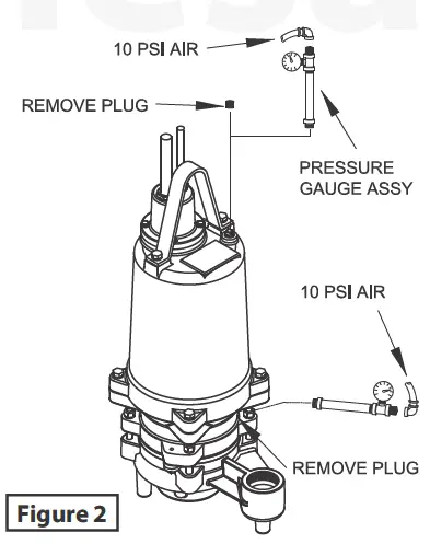 Barmesa-Pumps-BGP-DS-Submersible-Grinder-Pumps-FIG-4