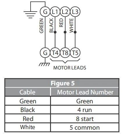 Barmesa-Pumps-BGP-DS-Submersible-Grinder-Pumps-FIG-7