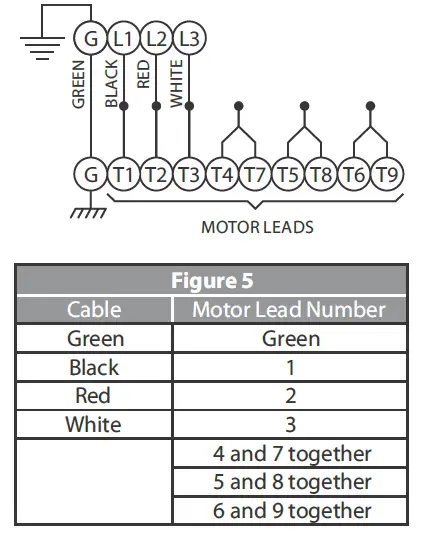 Barmesa-Pumps-BGP-DS-Submersible-Grinder-Pumps-FIG-8
