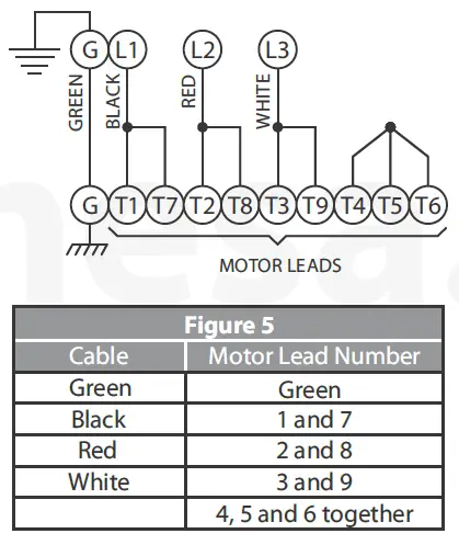 Barmesa-Pumps-BGP-DS-Submersible-Grinder-Pumps-FIG-9