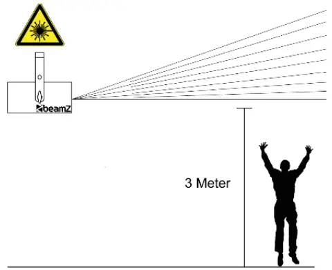 beamZ Athena RG Gabo Laser System with Battery-fig2