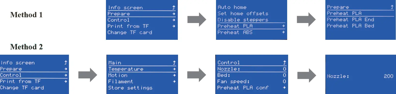 CREALITY Ender-5 Pro Top Quality 3D Printer 26