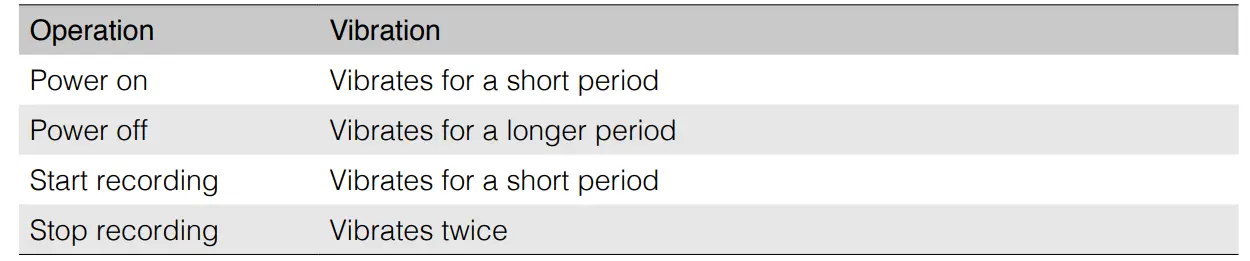DJI-6941565922595-Mic-Wireless-Microphone-for=Smartphones-Fig-13