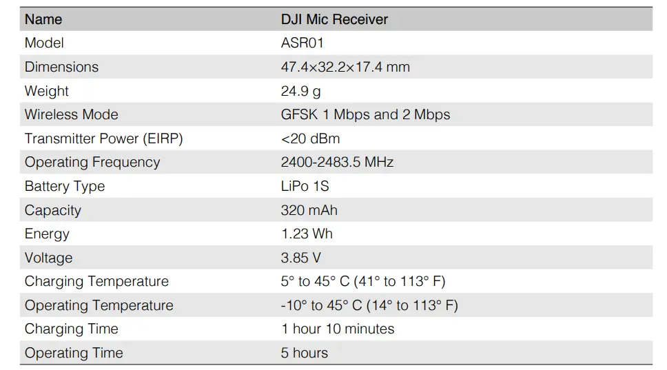 DJI-6941565922595-Mic-Wireless-Microphone-for=Smartphones-Fig-17