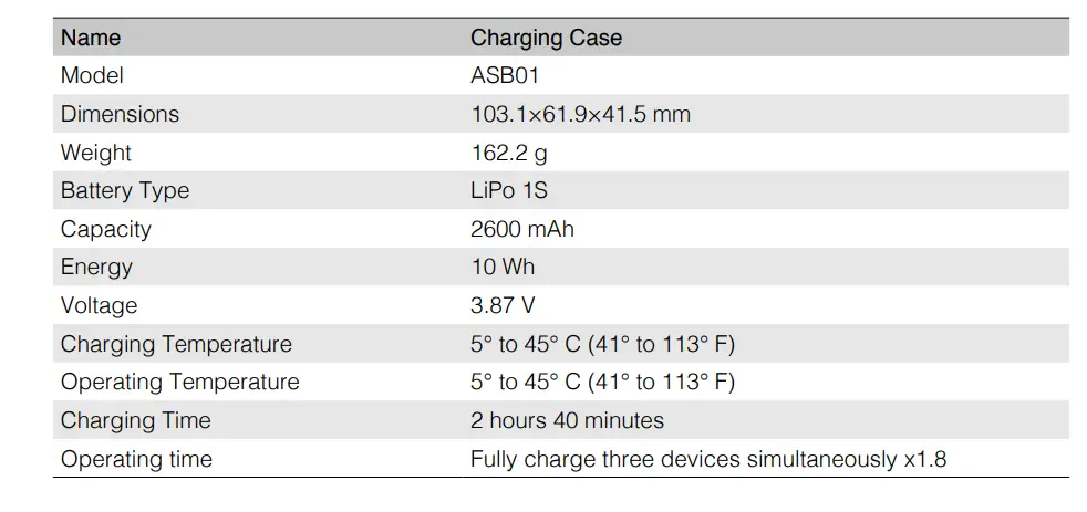 DJI-6941565922595-Mic-Wireless-Microphone-for=Smartphones-Fig-18
