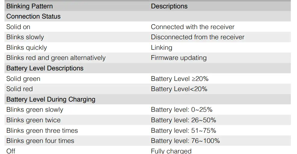 DJI-6941565922595-Mic-Wireless-Microphone-for=Smartphones-Fig-2
