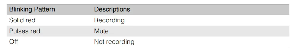 DJI-6941565922595-Mic-Wireless-Microphone-for=Smartphones-Fig-3