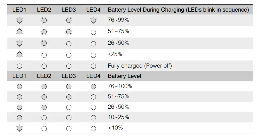 DJI-6941565922595-Mic-Wireless-Microphone-for=Smartphones-Fig-7