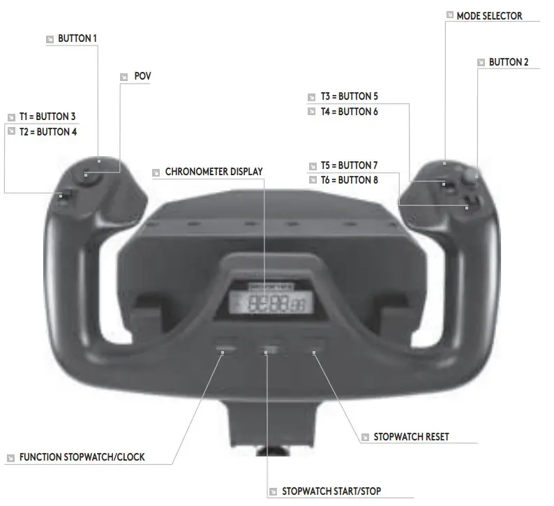 logitech 945-000023 Flight Yoke System - fig 6
