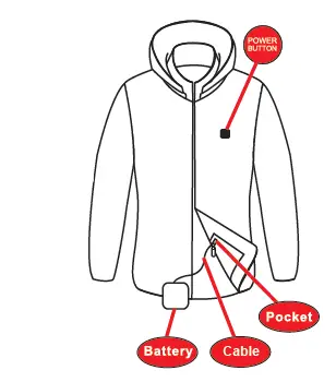 VENUSTAS-EGE-10000-Heated-Jacket-fig-2