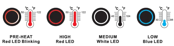 VENUSTAS-EGE-10000-Heated-Jacket-fig-3