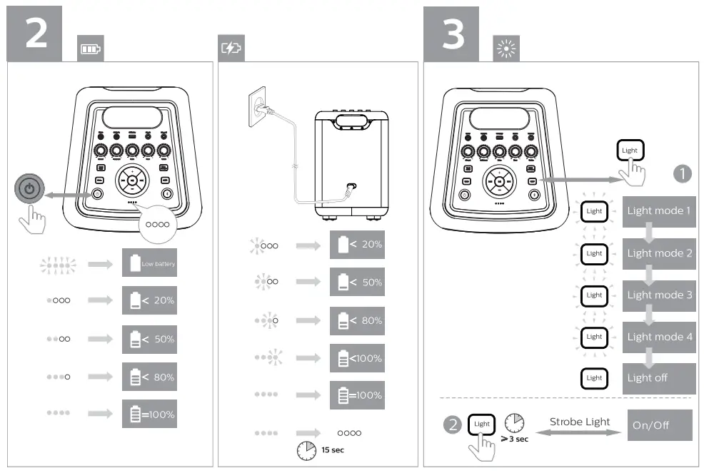 BMW MOTORRAD R 18 LED Mini Flashing Turn Indicator - Fig 3