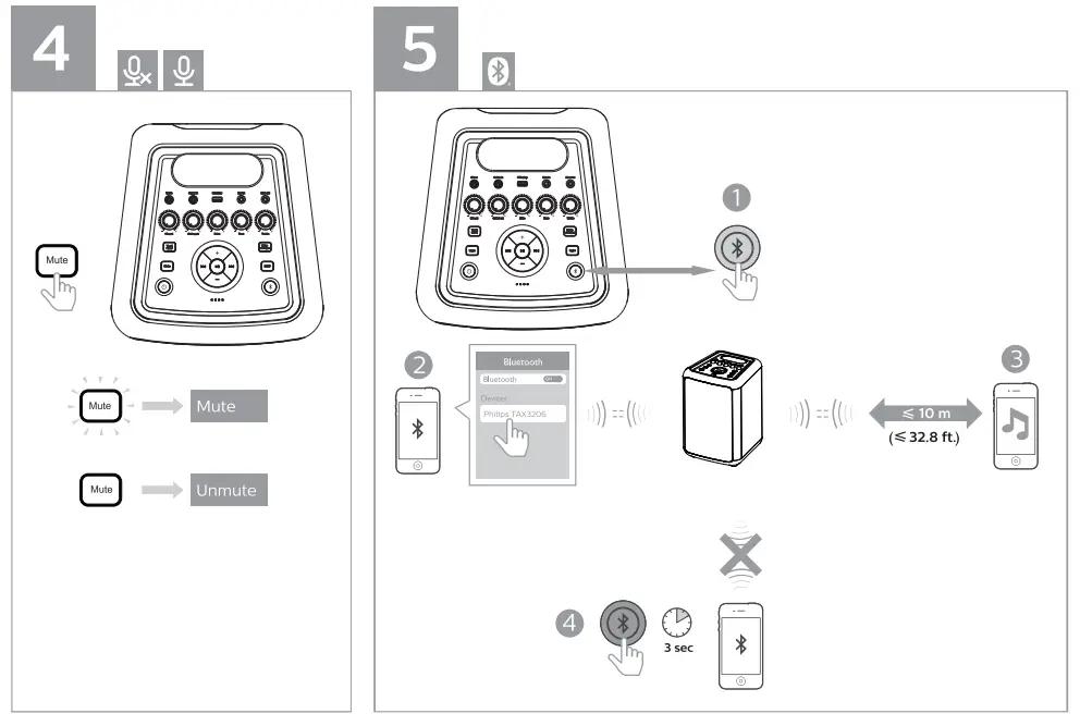 BMW MOTORRAD R 18 LED Mini Flashing Turn Indicator - Fig 4
