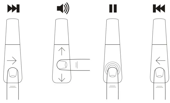 Pyle-PHBT6R-Sound-6-Wireless-Stereo-Headphones-fig-2