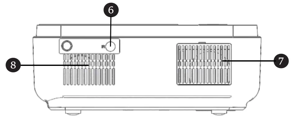 ZEBRONICS ZEB LP3500 LED Home Theater Projectors - Back side
