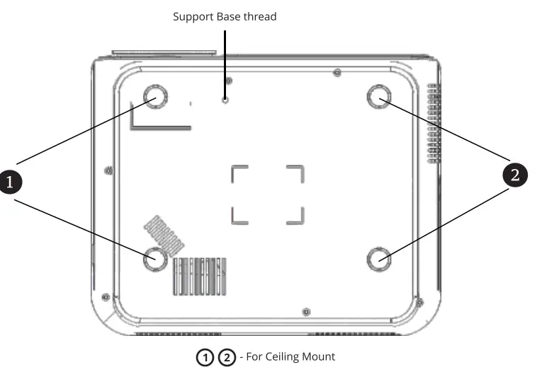 ZEBRONICS ZEB LP3500 LED Home Theater Projectors - panel 2