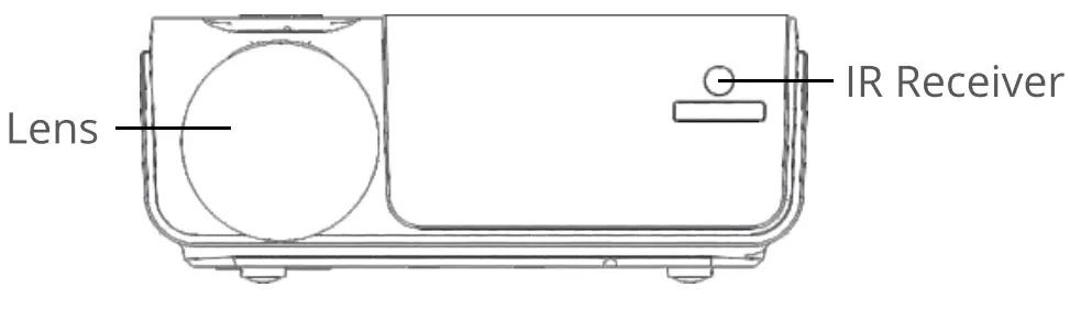 ZEBRONICS ZEB LP3500 LED Home Theater Projectors - panel 3