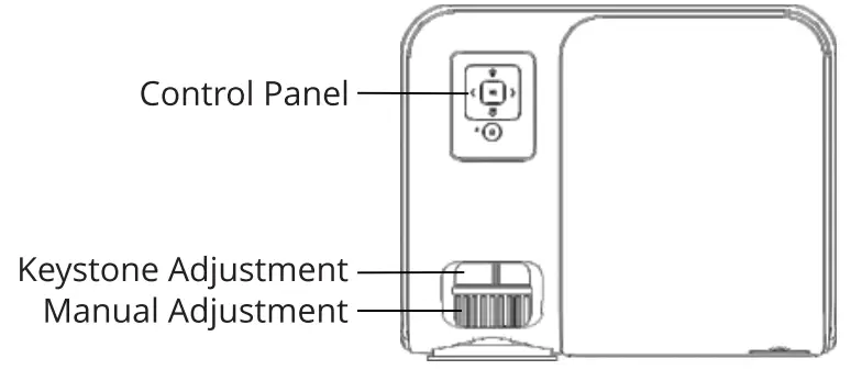 ZEBRONICS ZEB LP3500 LED Home Theater Projectors - panel