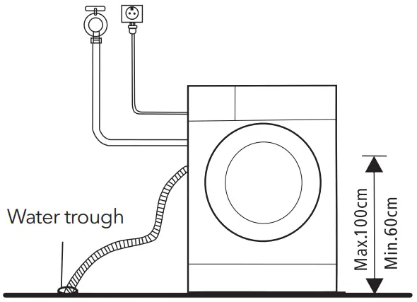 TESLA WF91490M Front Loading Washing Machines - Figure 10