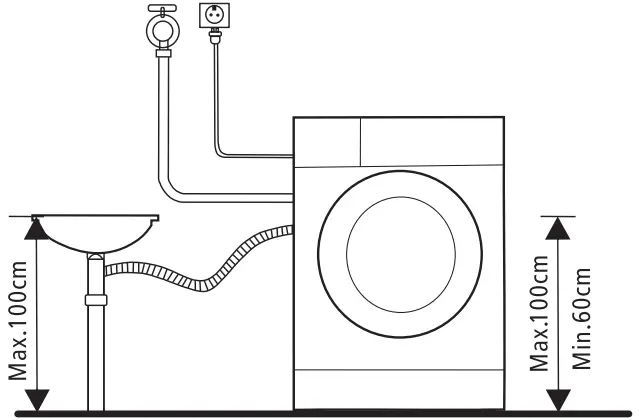 TESLA WF91490M Front Loading Washing Machines - Figure 11