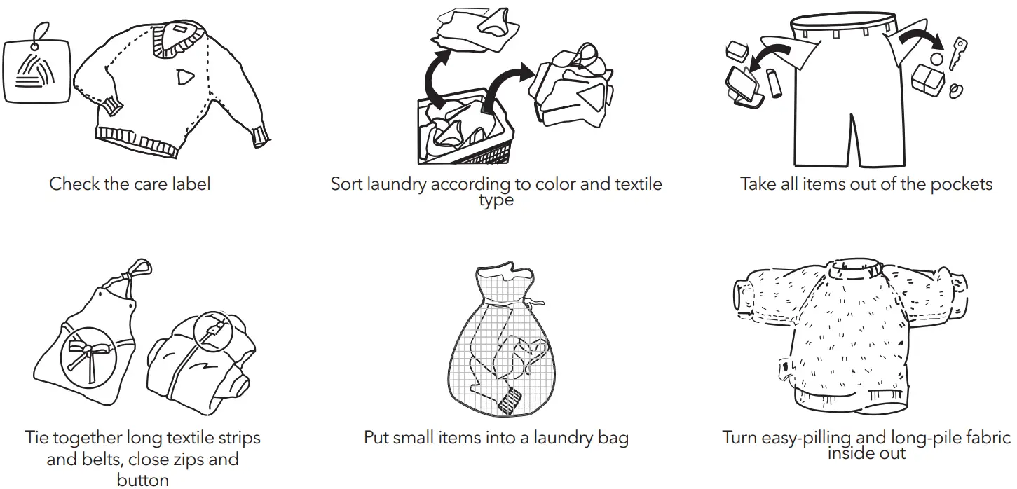 TESLA WF91490M Front Loading Washing Machines - Figure 13