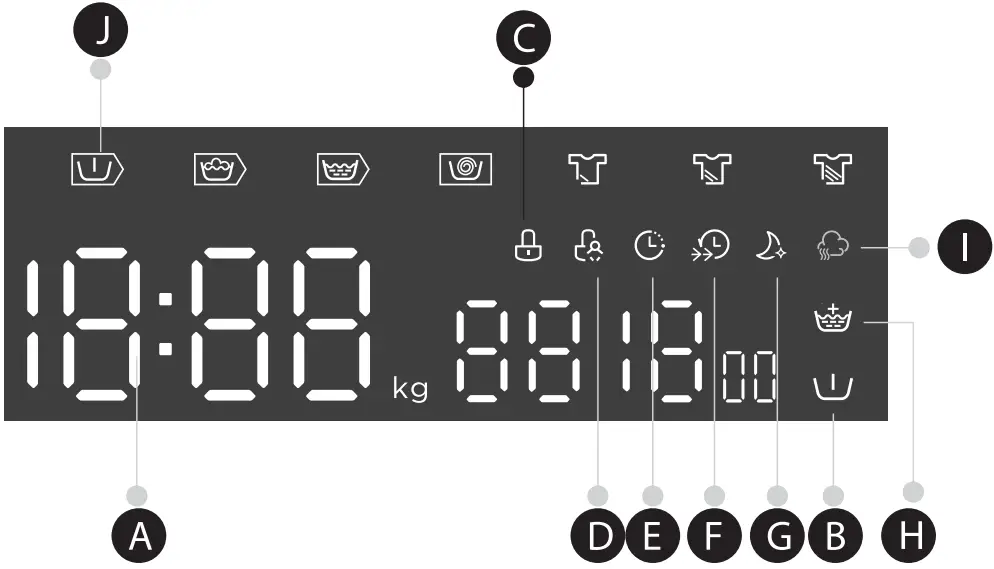 TESLA WF91490M Front Loading Washing Machines - Figure 16