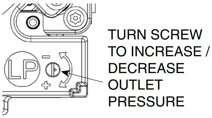 Pressure Fine Adjustment 