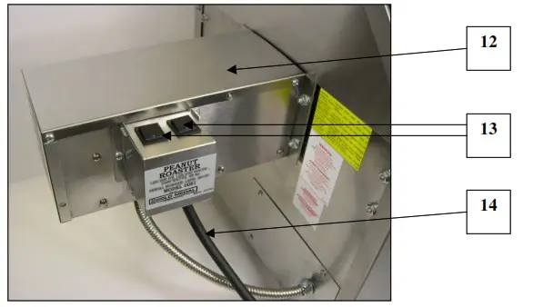 GOLD MEDAL 5081 Electric Peanut Roaster - Rear View 1