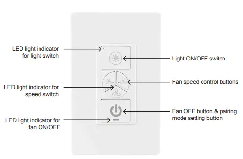 Brilliant SMART 99888 Smart WiFi AC Ceiling Fan Wall Controller 1