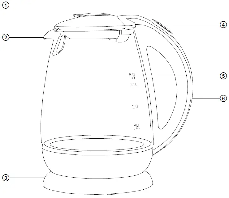 SENCOR-SWK-1785BK-Electric-Kettle-FIG-1