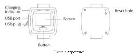 CONTEC CMS50F Wrist worn Pulse Oximeter-fig1
