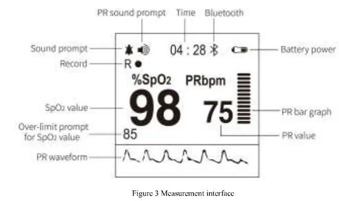 CONTEC CMS50F Wrist worn Pulse Oximeter-fig2