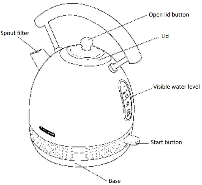 Schneider vintage kettle - Overview