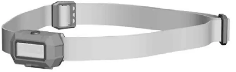 milwaukee HL2-LED Slim Head Lamp-fig1