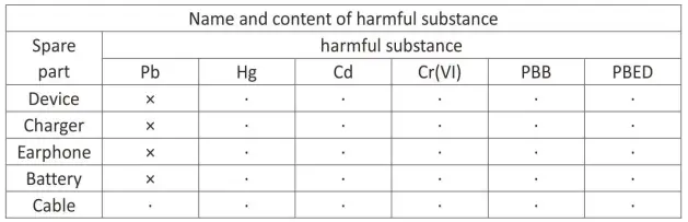 CORN-C55-Plus-Smartphone-3