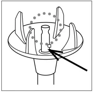 Mounting and changing attachments