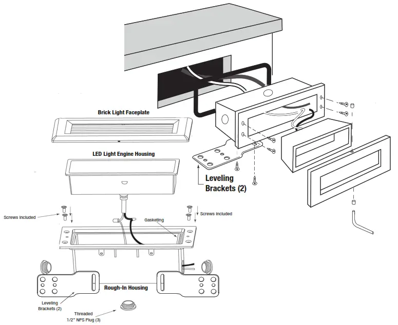 GM Lighting 120V Brick Light - 1