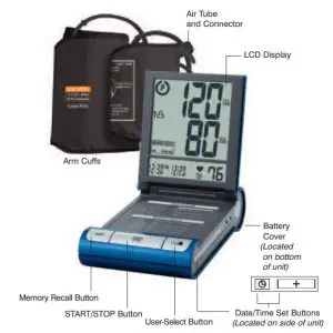 FIG 2 FUNCTION OF EACH PART