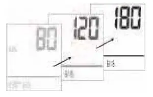 FIG 21 MEASUREMENT PROCEDURE